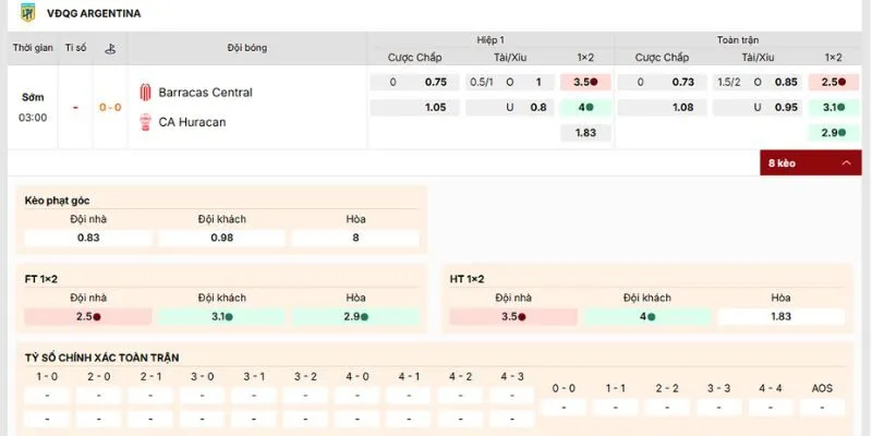 Loại cược nên tham gia của trận Barracas Central vs CA Huracan
