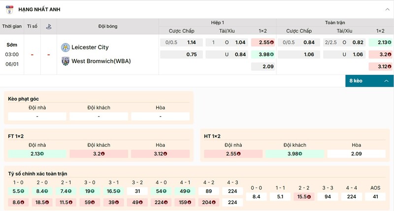 Tỷ lệ kèo trận đấu Leicester vs West Brom chi tiết