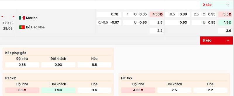 Hướng dẫn soi kèo Mexico vs Bồ Đào Nha chi tiết
